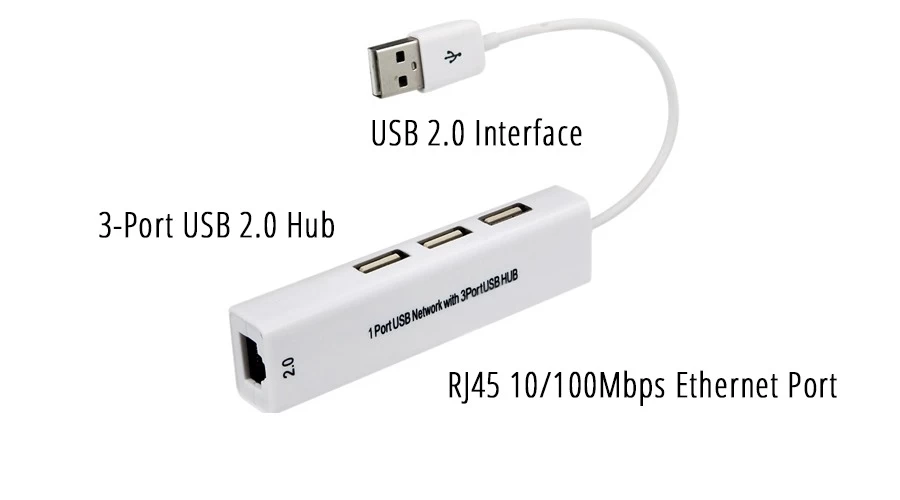 3-Port USB 2.0 Hub + 10/100 Ethernet Network Adapter 4 3-Port USB 2.0 Hub + 10/100 Ethernet Network Adapter - Image 2