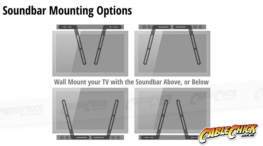 Universal Soundbar Wall Mounting Bracket (Mounts To TV) 4 Universal Soundbar Wall Mounting Bracket (Mounts To TV) - Image 2