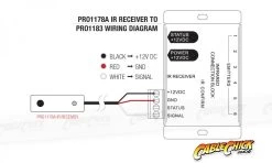 IR Repeater Kit With Dual Band Receiver -Computer Accessories Store photo1543789941