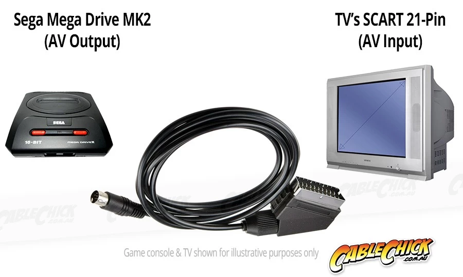 Sega Mega Drive MK2 To RGB SCART AV Cable (Retro Gaming Cable) 4 Sega Mega Drive MK2 To RGB SCART AV Cable (Retro Gaming Cable) - Image 2