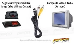 Sega Master System MK1 & Mega Drive MK1 To Composite Video + Audio AV Cable (Retro Gaming Cable) 7 Sega Master System MK1 & Mega Drive MK1 To Composite Video + Audio AV Cable (Retro Gaming Cable) -Computer Accessories Store photo1545118466