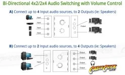 Bi-Directional 4x2 Way 3.5mm Stereo Audio Switch With Volume Control (4x2 Or 2x4 Switching) -Computer Accessories Store photo1649385591