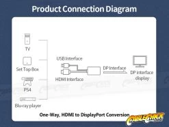 Active HDMI To DisplayPort Converter Cable -Computer Accessories Store photo1670895581