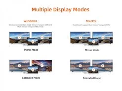 4-in-1 USB-C To 8K HDMI + 100W PD (Single 8K/30 Or Dual 4K/60 HDMI) -Computer Accessories Store photo1709614513